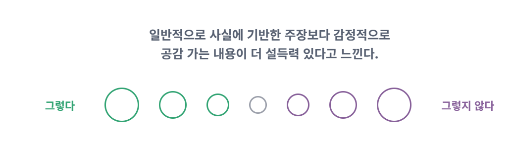 MBTI 무료검사하기(최신 사이트)