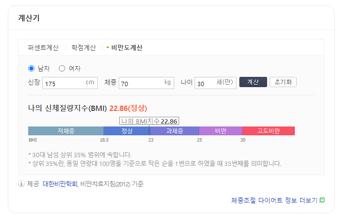 네이버 비만도 계산기 결과