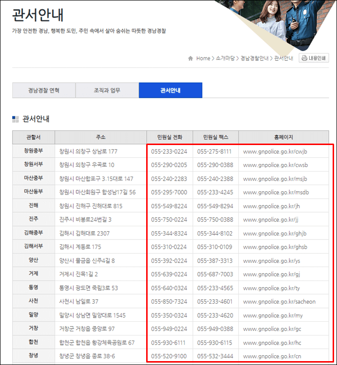경남경찰청-전화번호
