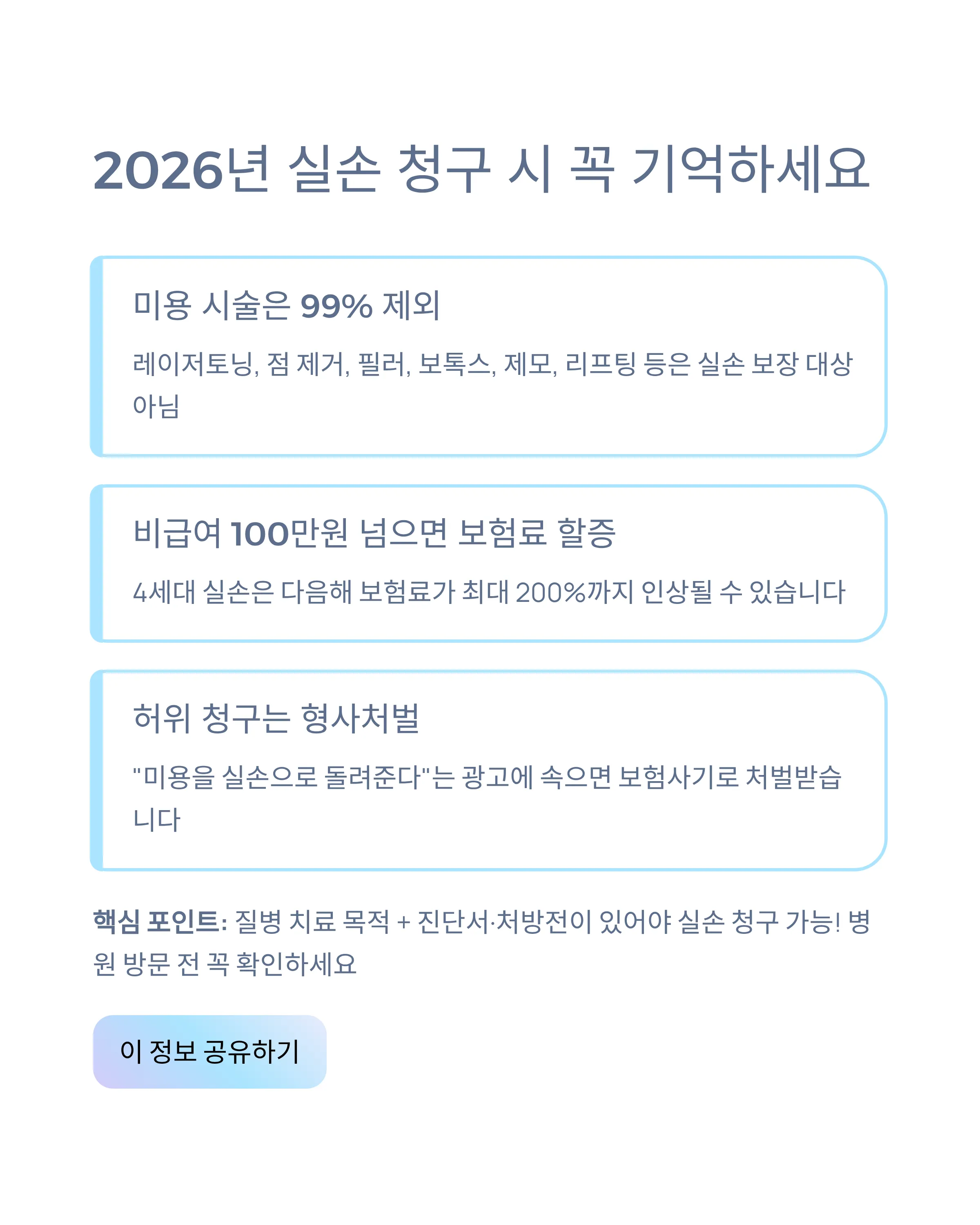 피부과
