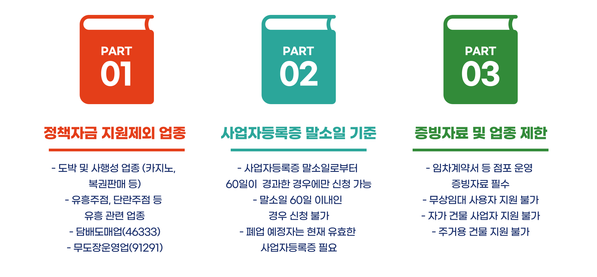 소상공인 희망리턴패키지 원스톱폐업지원 총정리 블로그 글 이미지 4