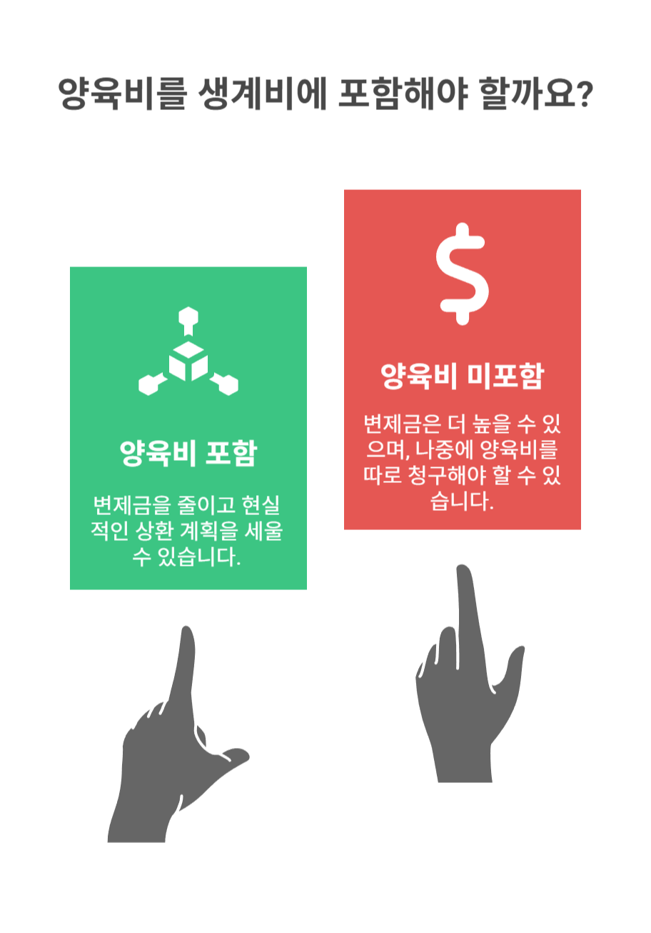 양육비, 생계비에 포함 가능할까요?