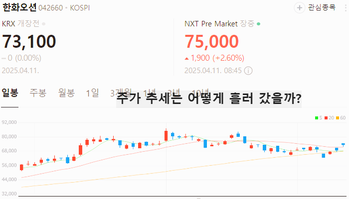 조선 관련주 대장주 조선주 TOP5