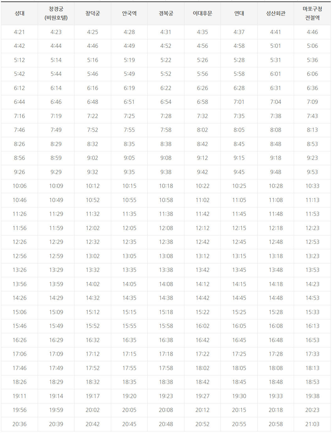 6011 서울시내 인천방향 시간표