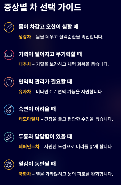 몸살 감기에 좋은 차 추천 6가지