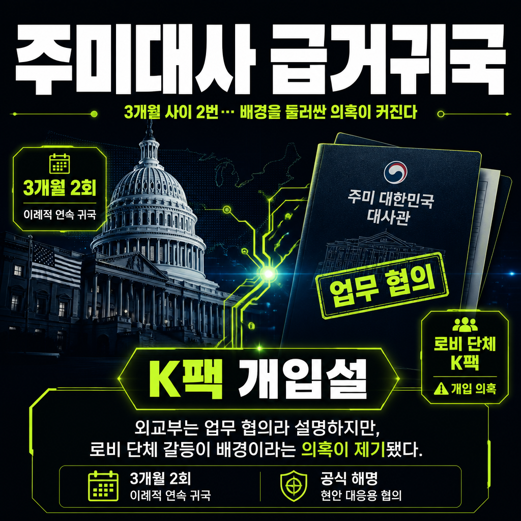 주미대사 급거귀국