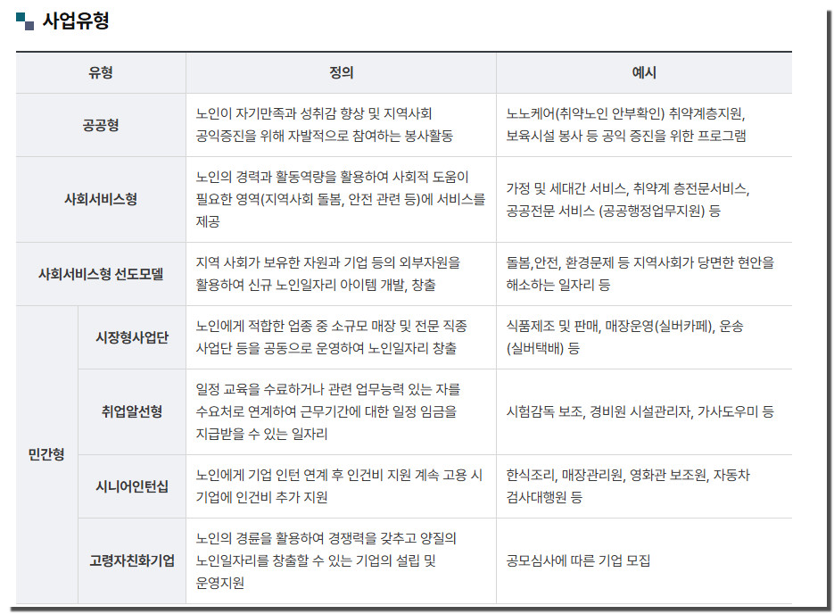 고령자 일자리 지원사업