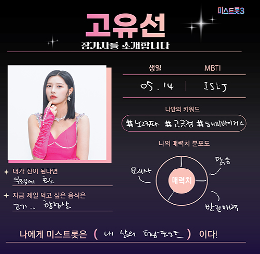 고유선-팬카페