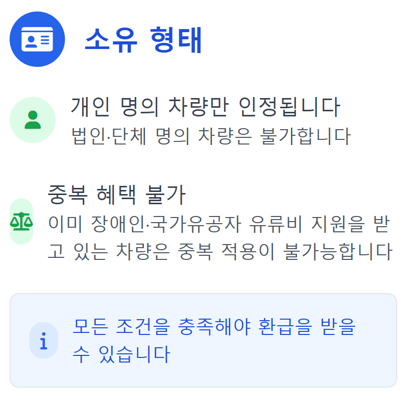주유비 환급 신청