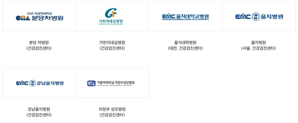 신세계상품권-사용처
