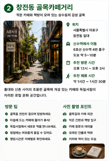 작은 카페와 책방이 모여있는 상수동의 감성 골목