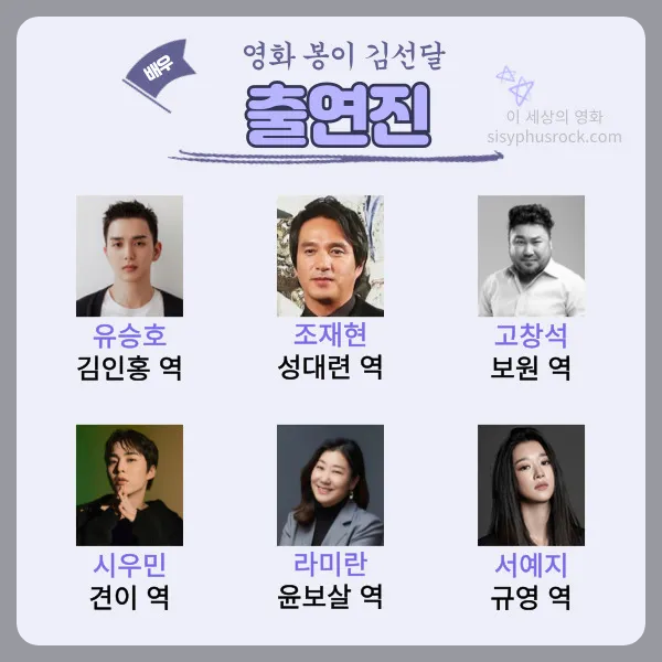 영화 봉이 김선달 출연진