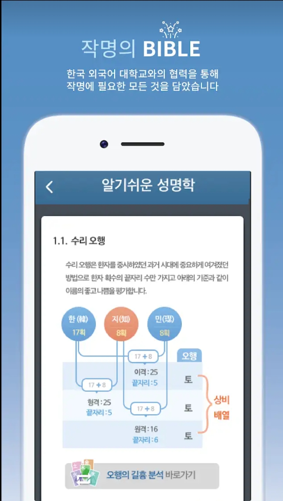 넴유베(Name Your Baby) 작명 어플