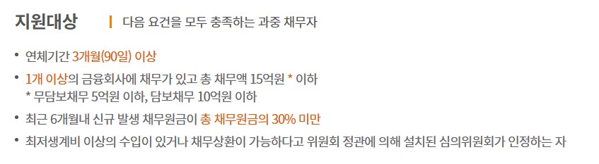 신용회복위원회 개인워크아웃 지원대상 신청방법