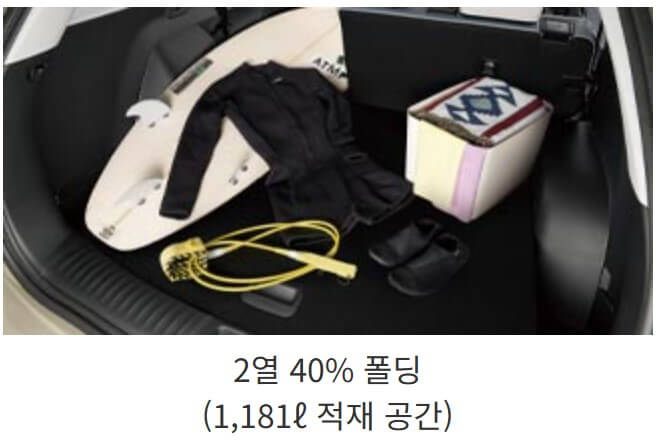 토레스 EVX 가격