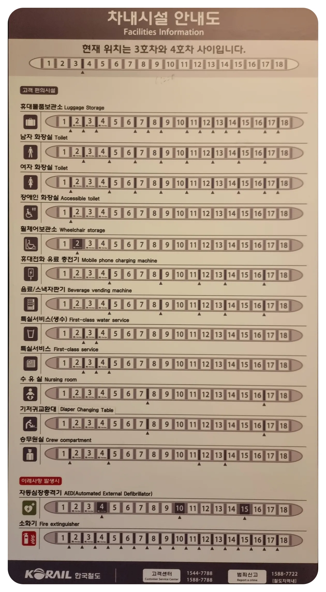 KTX-특실-차내시설안내도