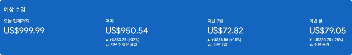 조작된-애드센스-수익