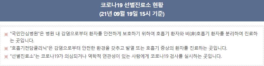 코로나-선별진료소-임시선별진료소-사이트안내