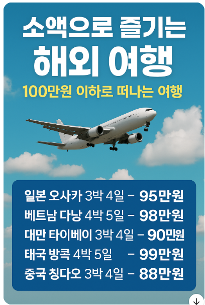 해외여행-소개