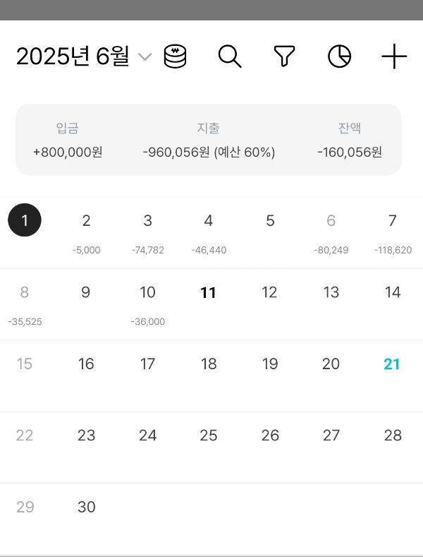 가계부 어플 추천