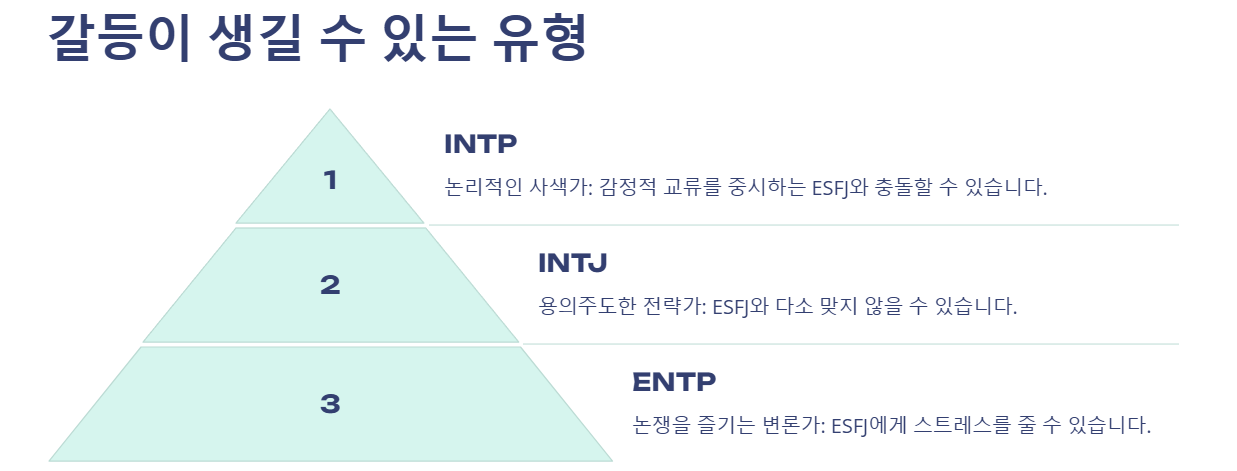 ESFJ 와 갈등이 생길 수 있는 유형