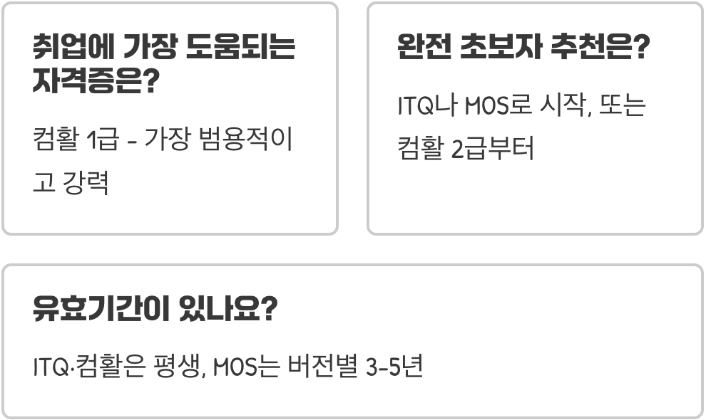 ITQ자격증 vs MOS vs 컴퓨터활용능력, 최종 승자는?