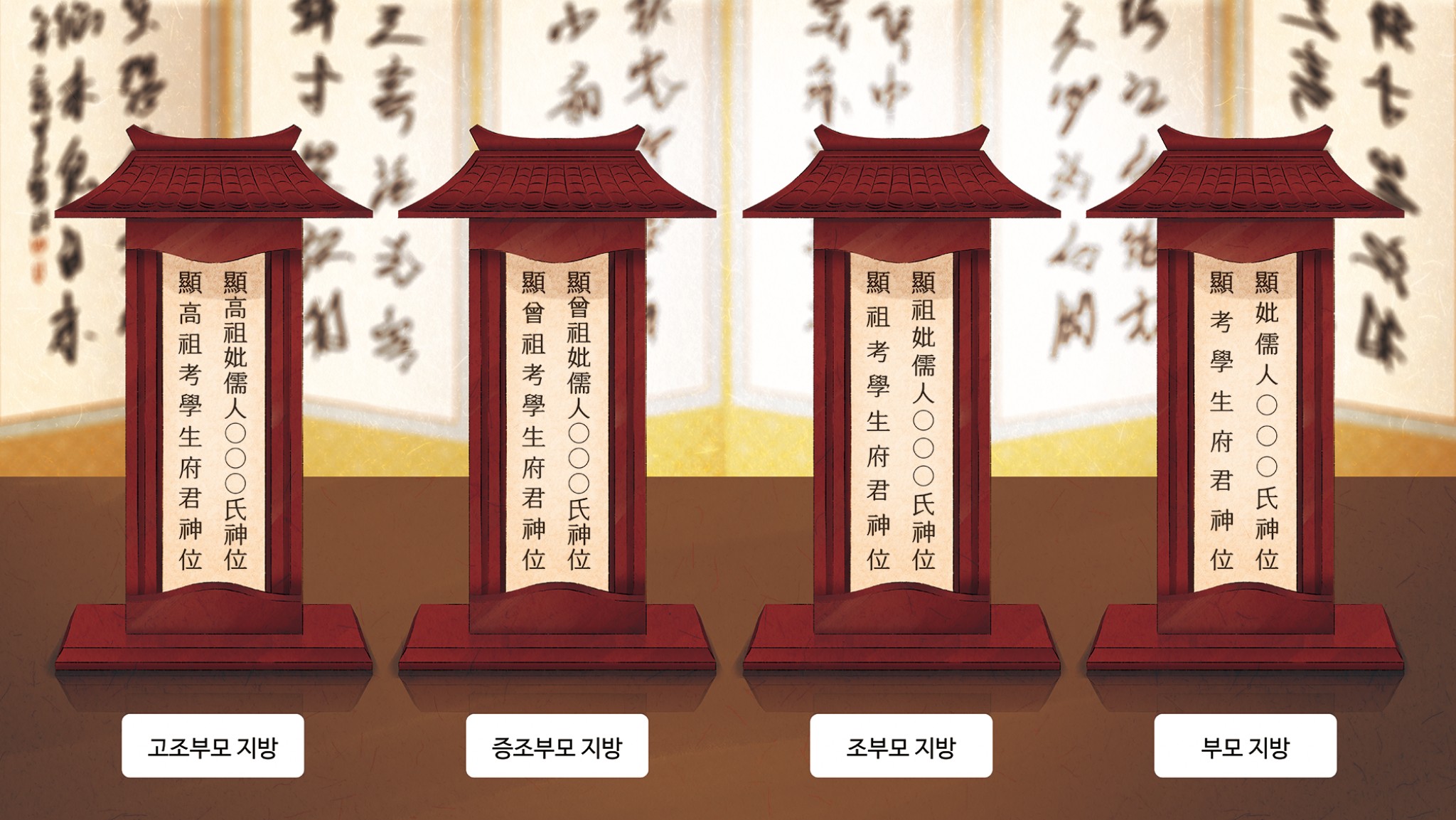 추석 지방 쓰는 법