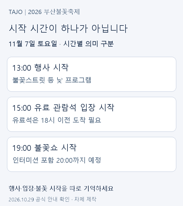 13시 행사 시작 15시 유료석 입장 시작 19시 불꽃쇼 시작을 구분한 도식