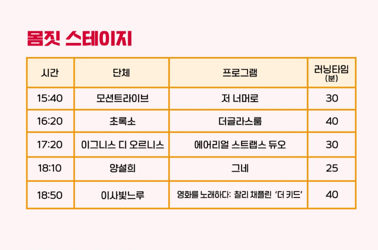 2025 춘천마임축제 밤샘난장 도깨비난장 