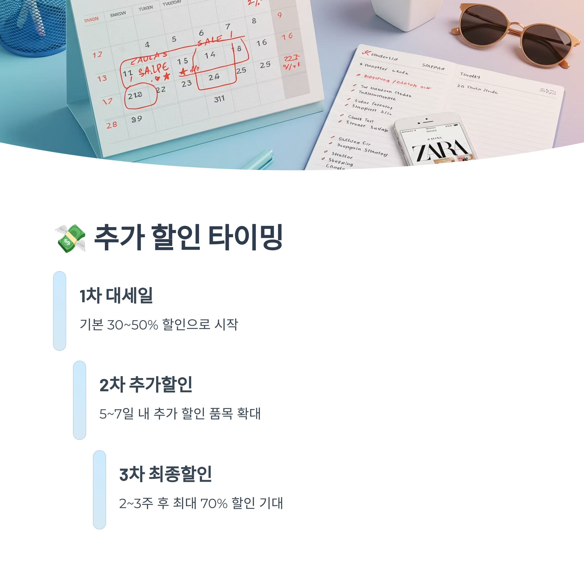 추가 할인 타이밍은?