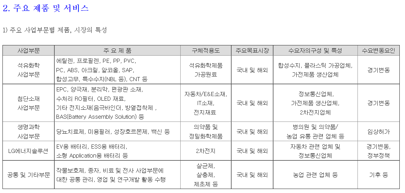 김토익