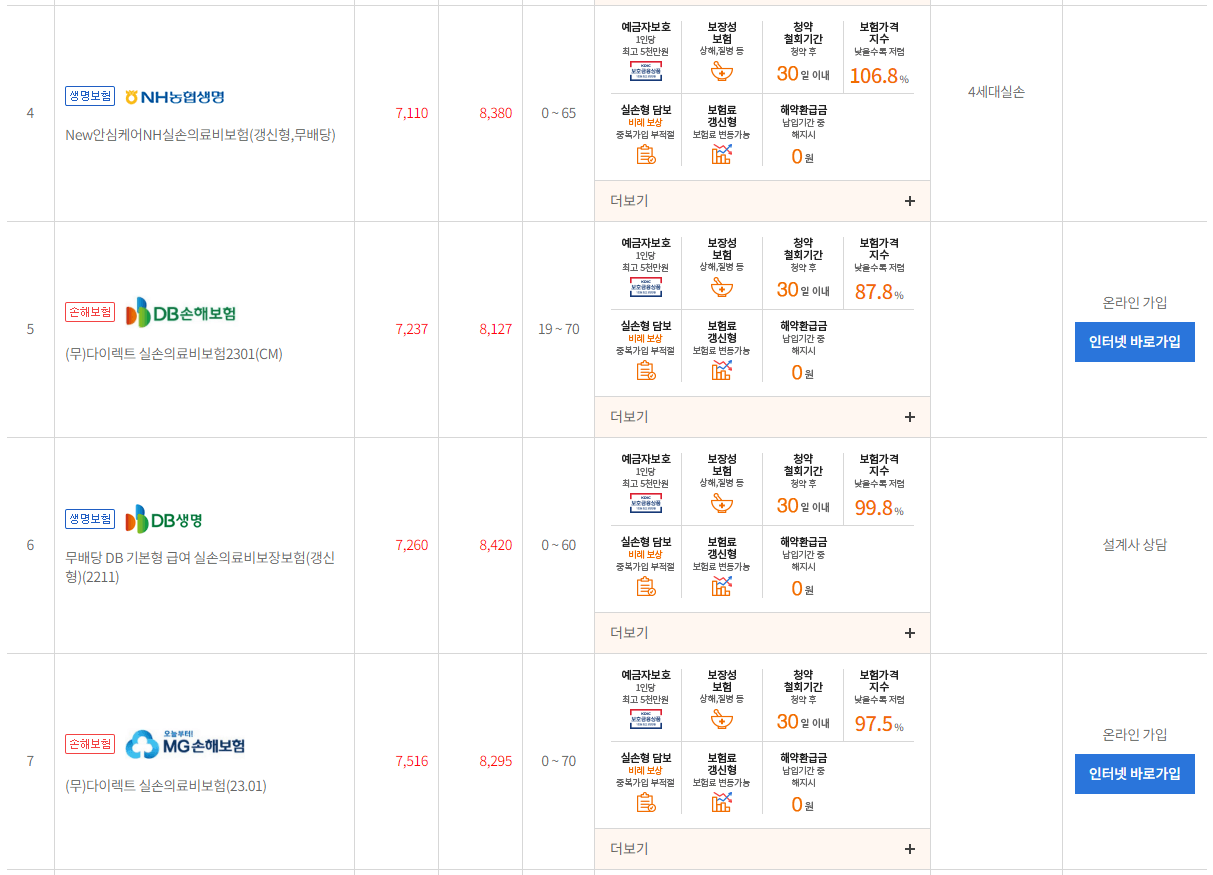 보험다모아사이트 이용방법5