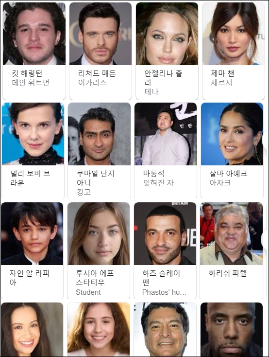 이터널스-출연진