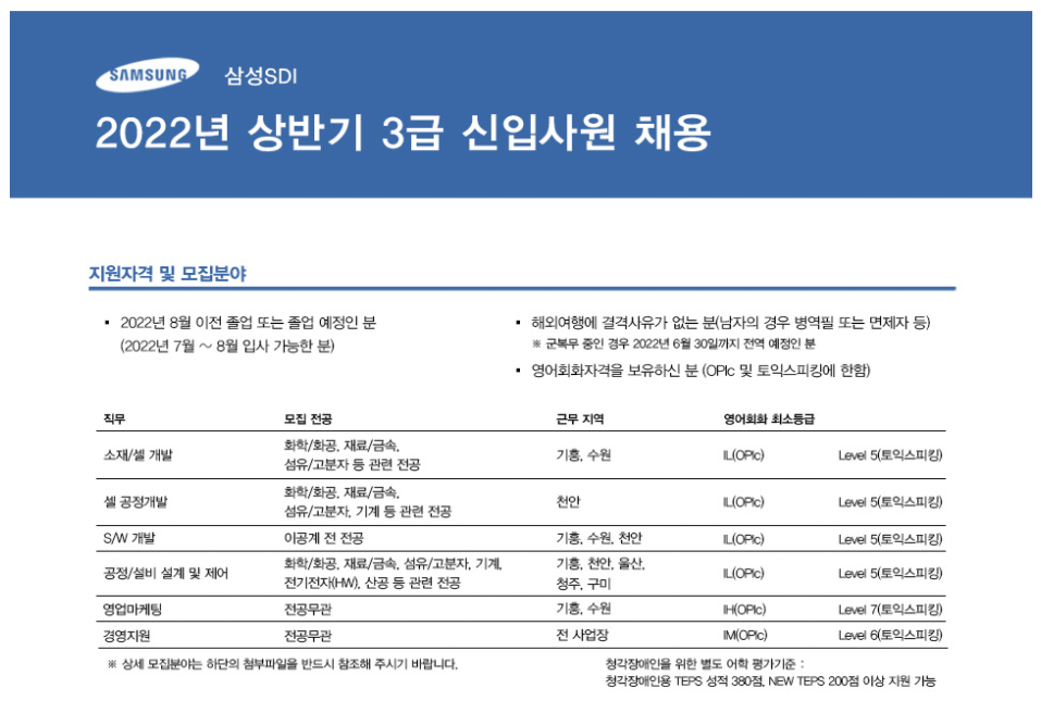 삼성SDI 채용 - 3급 신입사원