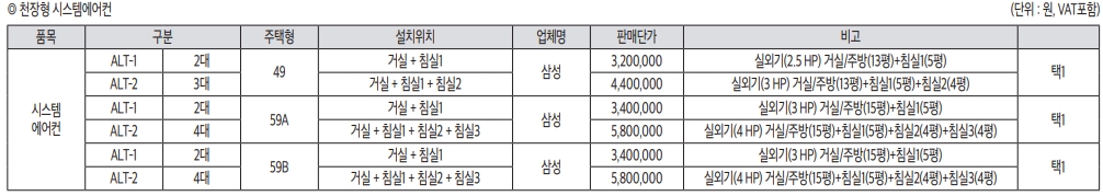 시스템-에어컨