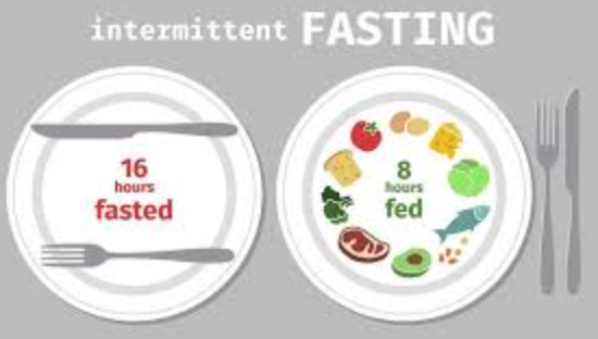 간헐적 단식 관련 사진