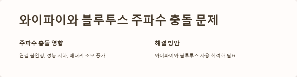 와이파이