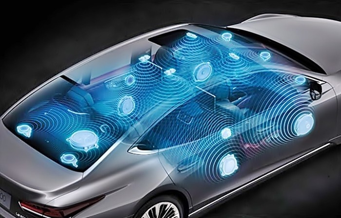 자동차 서라운드 사운드 시스템