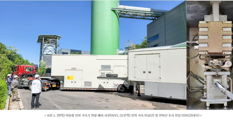 원자력연, '전자선 이용 미세먼지 저감기술'민간 이전...시너지 효과 기대