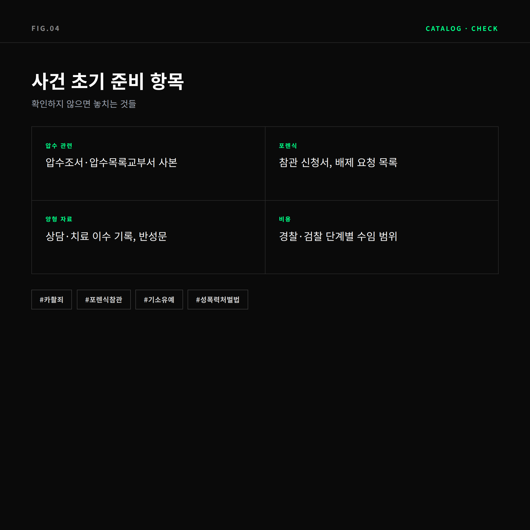 카촬죄 사건 준비 서류와 확인 항목
