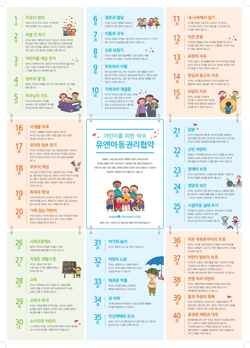 유엔아동권리협약