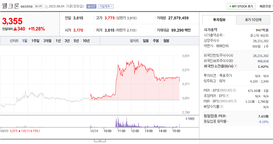 호신용품 관련주