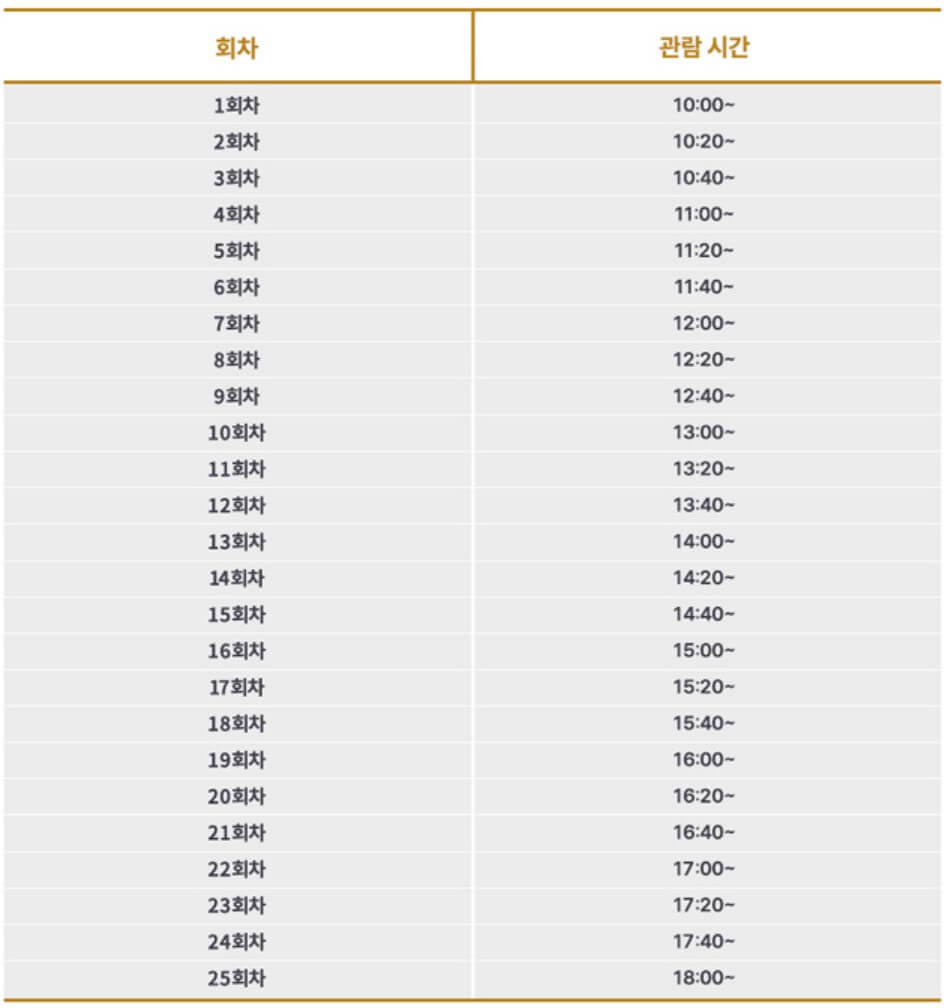 BTS 방탄소년단 정국 전시회 ‘GOLDEN : The Moments‘ 일정 예매 방법