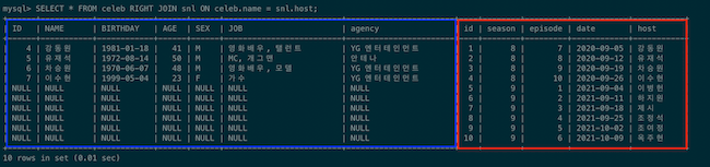 RIGHT JOIN 코드