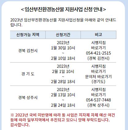 임산부-친환경농산물-지원사업-신청기간
