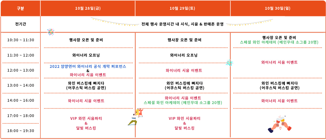 2022양양연어와이너리투어일정