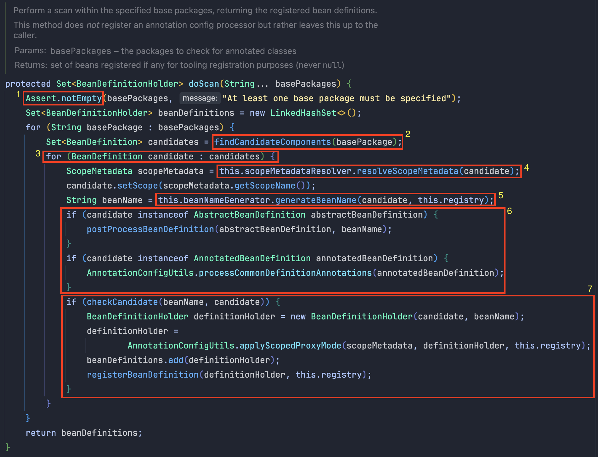doScan메서드 설명