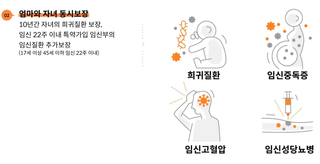 무료 공익보험 대한민국 엄마보험