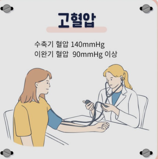 고혈압증상
