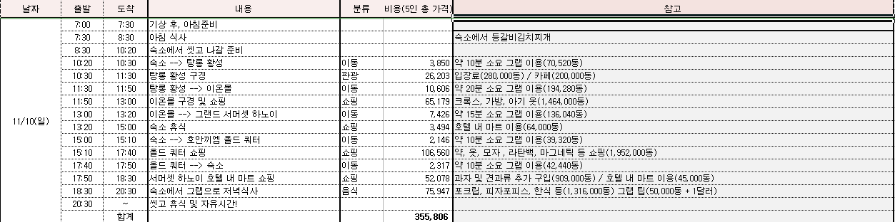하노이 일정